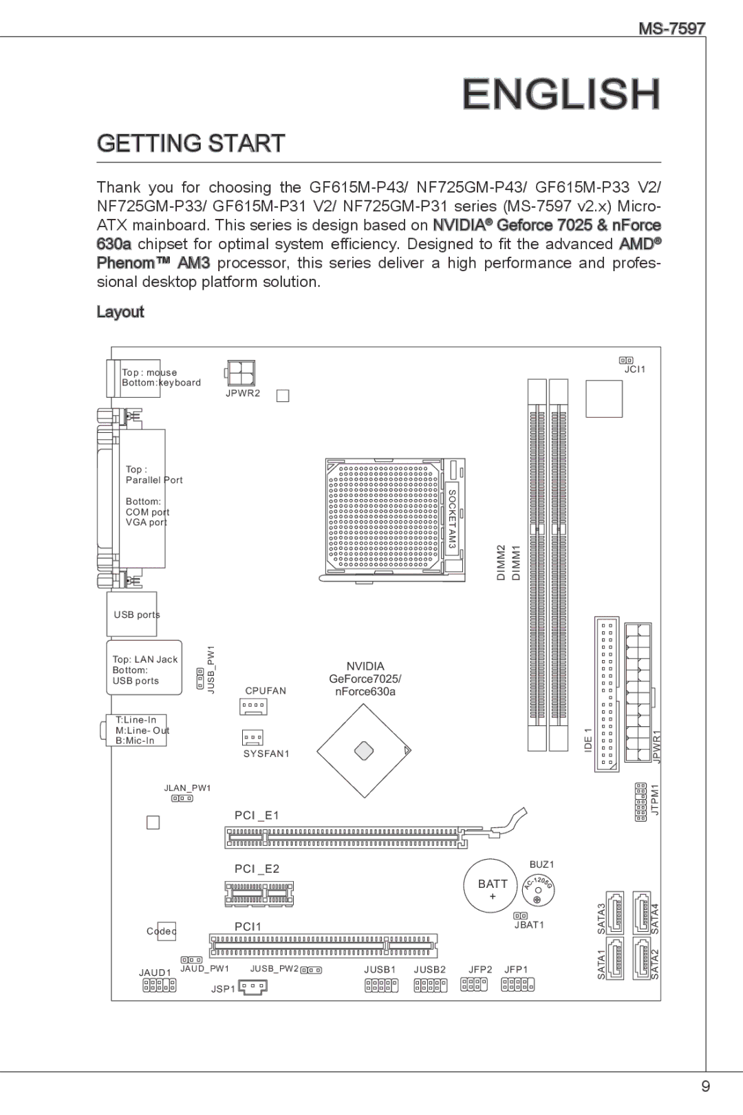 MSI NF725GM-P43 manual English, Getting start 