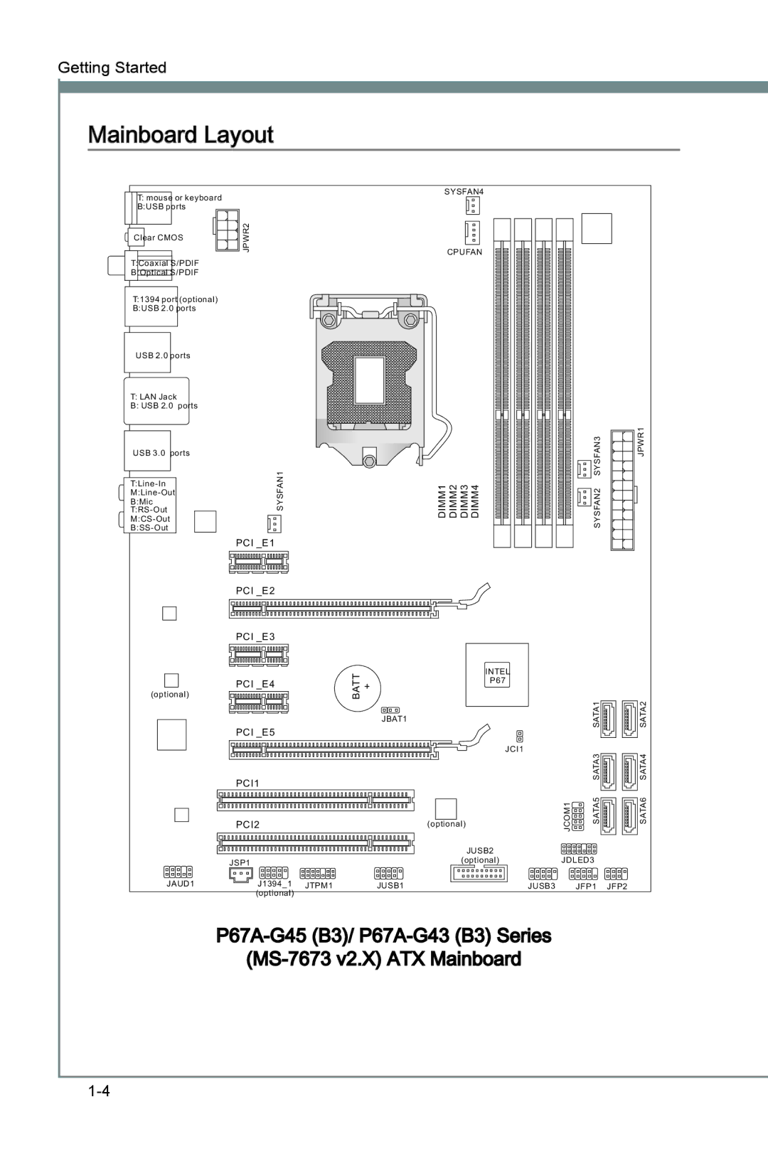 MSI P67A-G43 (B3) manual Mainboard Layout, P67A-G45 B3/ P67A-G43 B3 Series MS-7673 v2.X ATX Mainboard 