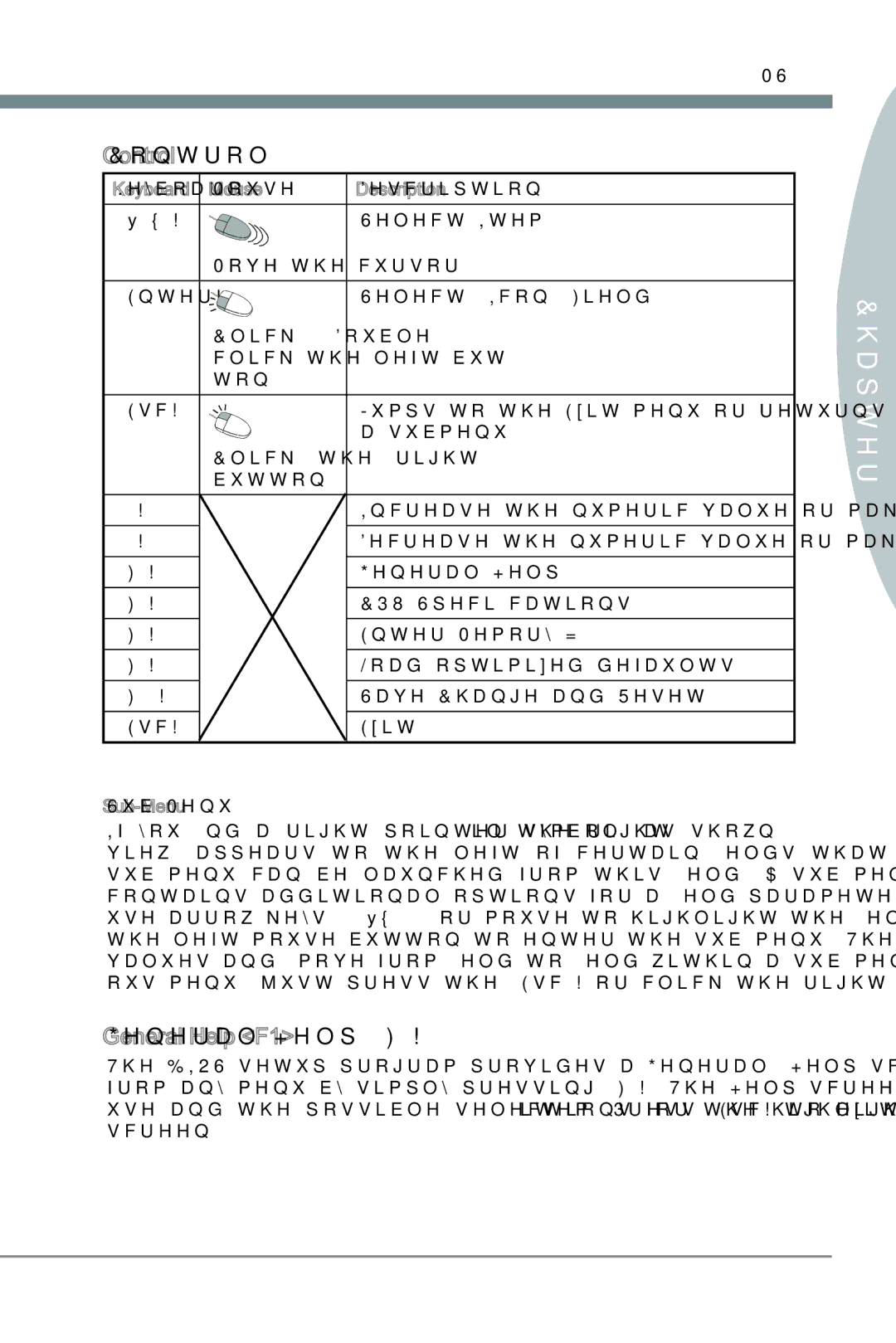 MSI P67A-G43 (B3) manual Control, General Help F1 