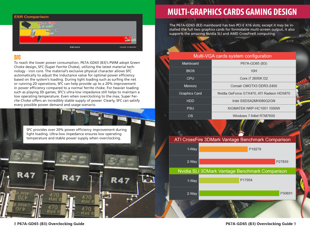 MSI P67A-GD65 (B3) manual MULTI-GRAPHICS Cards Gaming Design 