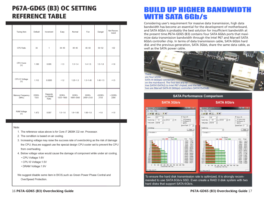 MSI P67A-GD65 (B3) manual P67A-GD65 B3 OC setting reference table, Sata Performance Comparison Sata 3Gb/s Sata 6Gb/s 