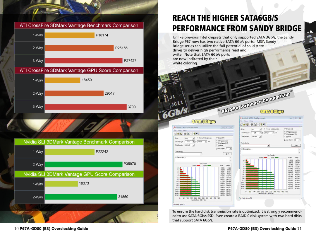 MSI P67A-GD80 (B3) manual Reach the Higher SATA6Gb/s Performance from Sandy Bridge 