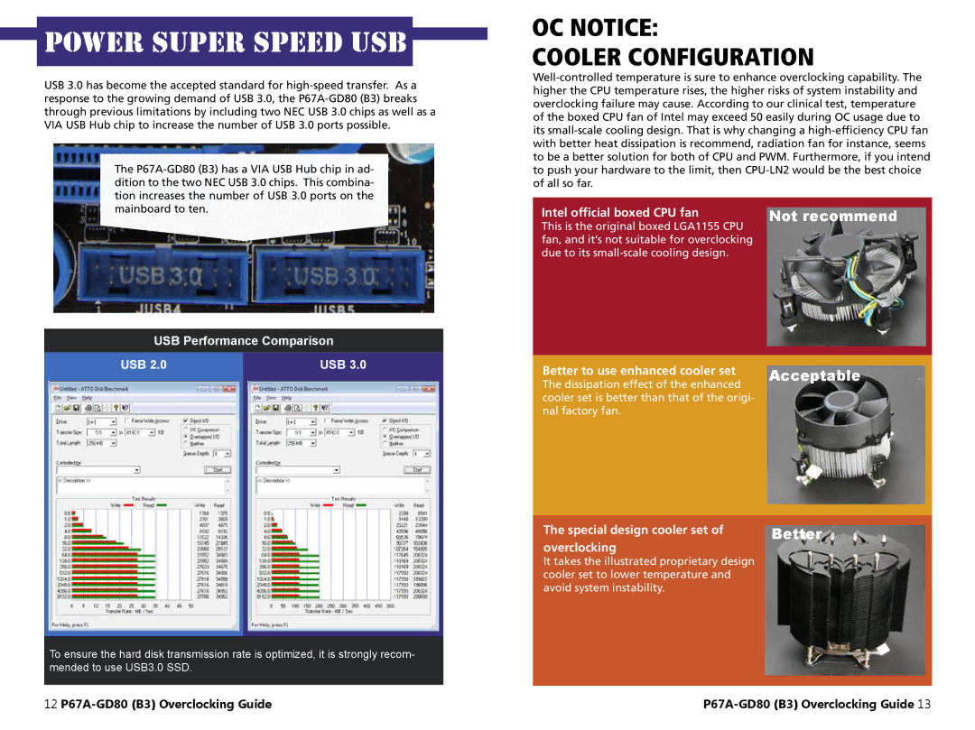 MSI P67A-GD80 (B3) manual Not recommend, Better 