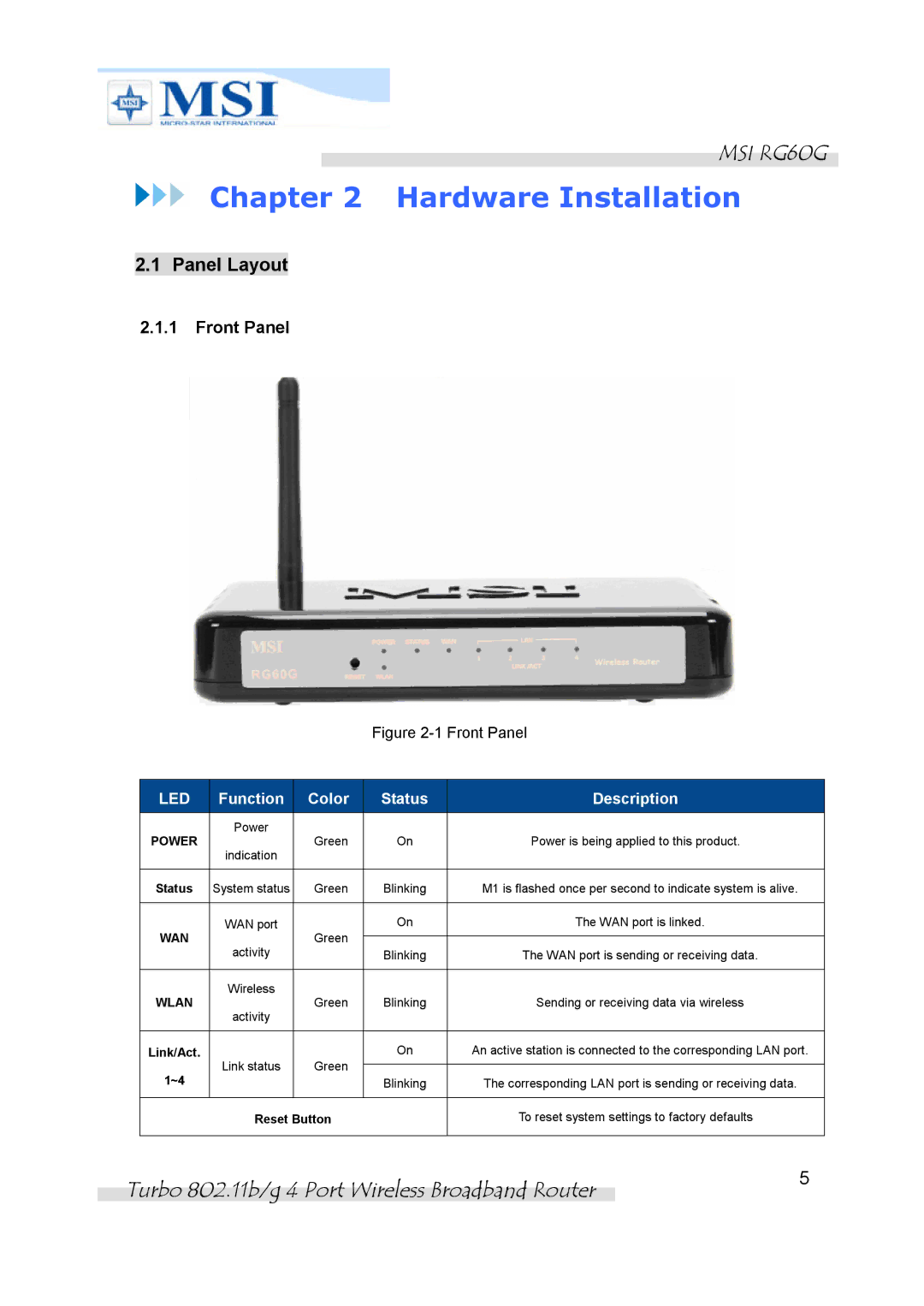 MSI RG60G manual Hardware Installation, Panel Layout 