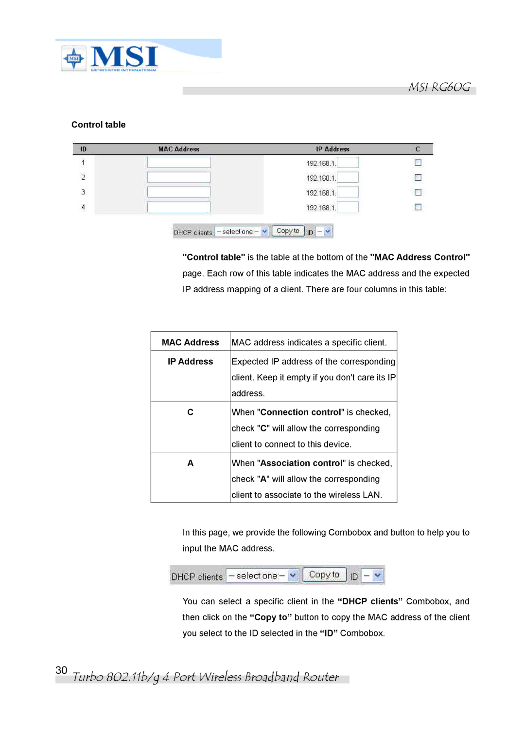 MSI RG60G manual IP Address 