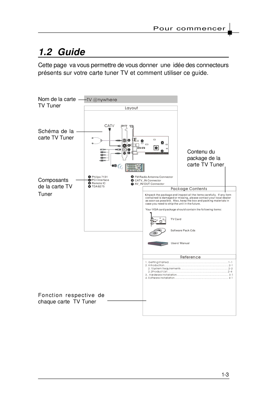 MSI TV@nywhere Plus manual Guide 