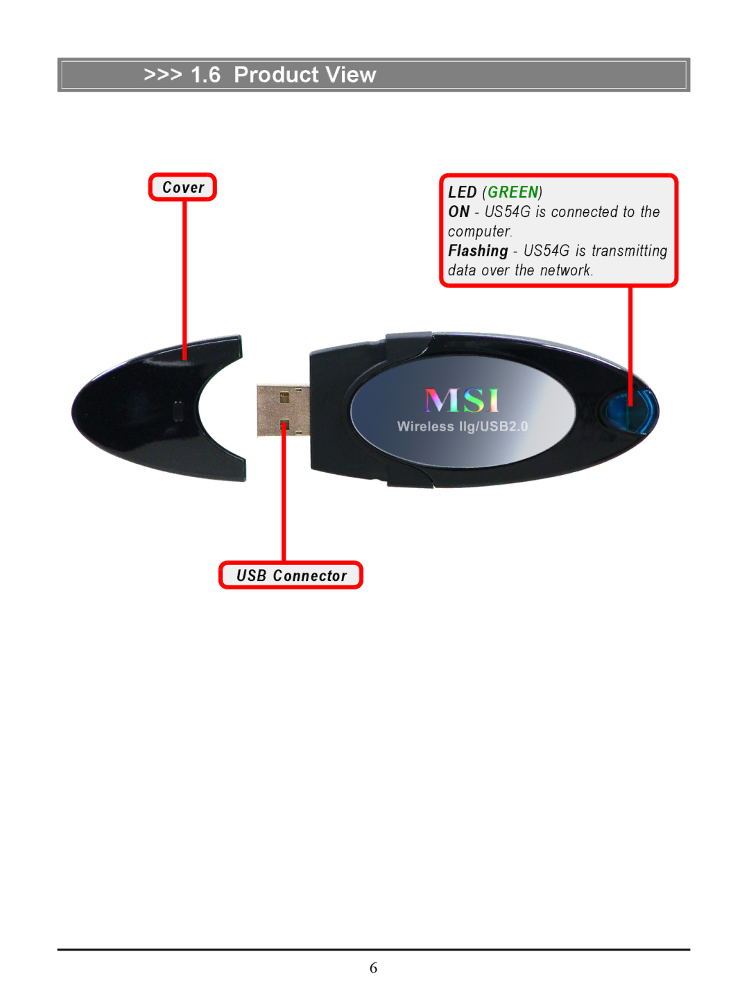 MSI US54G manual Product View, LED Green 