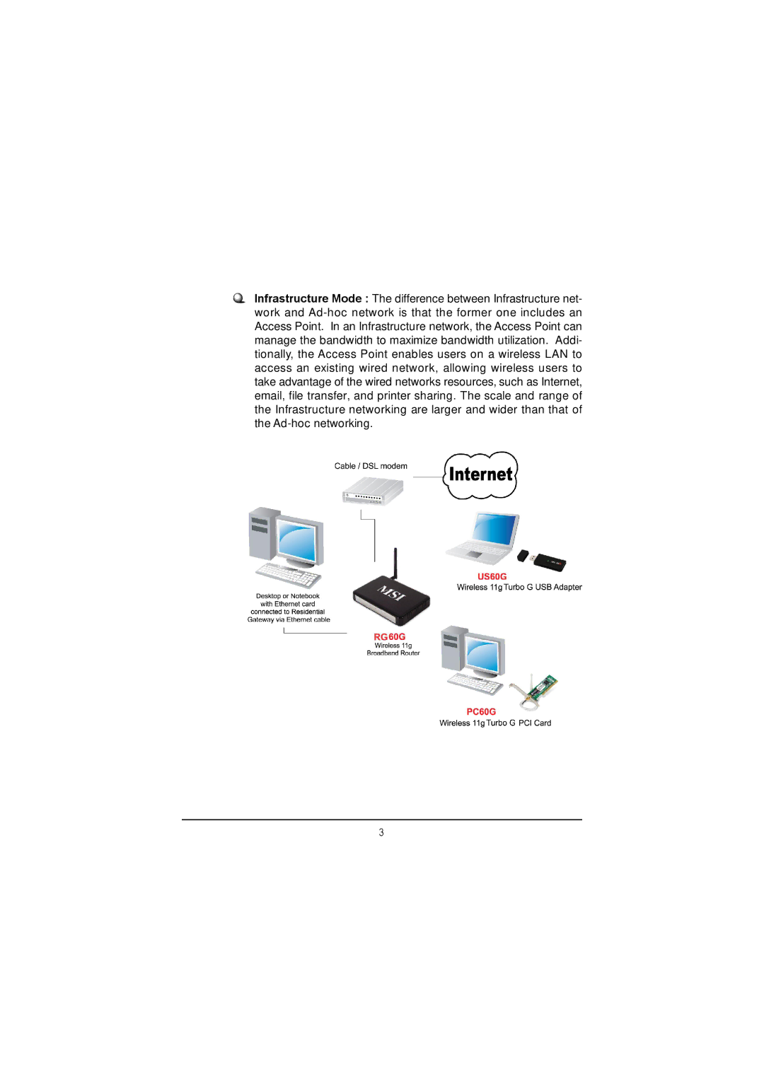 MSI US60G manual 