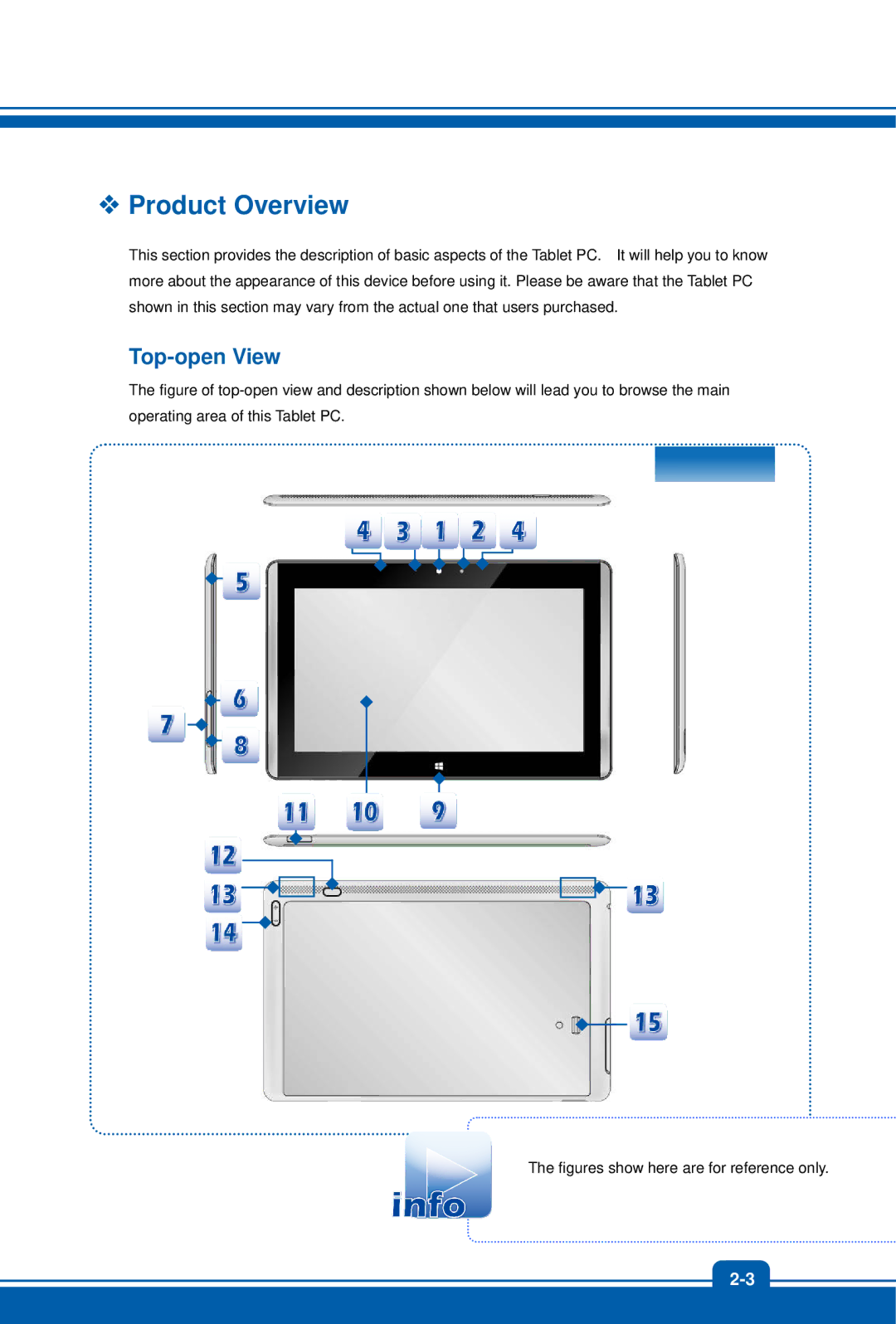 MSI W20 3M manual  Product Overview, Top-open View 