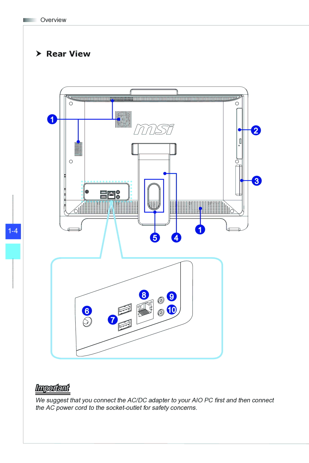 MSI Wind-Top-AE1941 manual  Rear View 