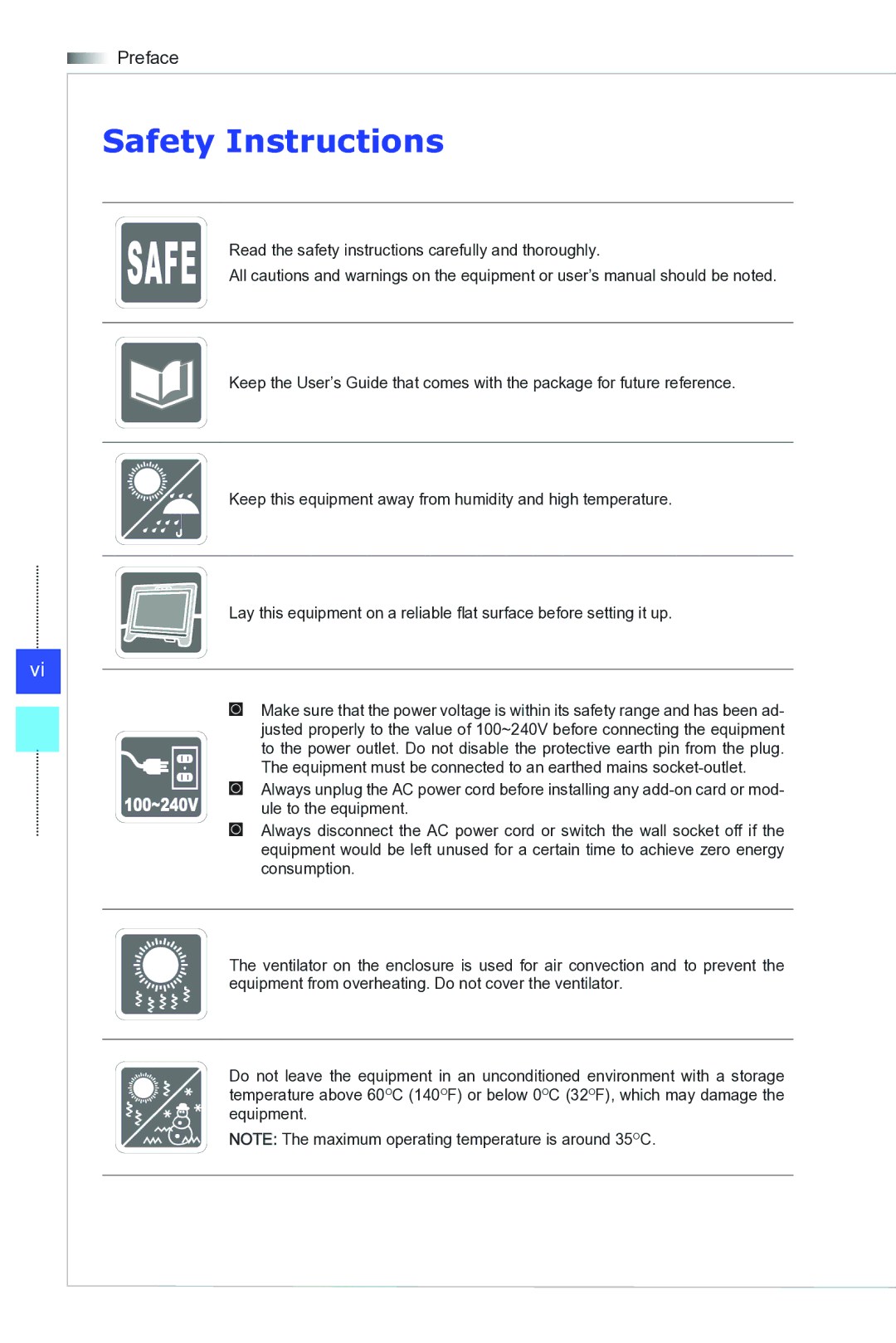 MSI Wind-Top-AE1941 manual Safety Instructions 