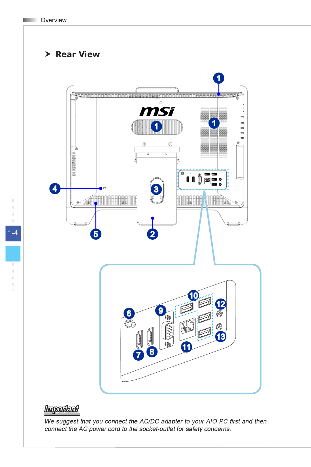 MSI Wind-Top-AE2051 manual  Rear View 