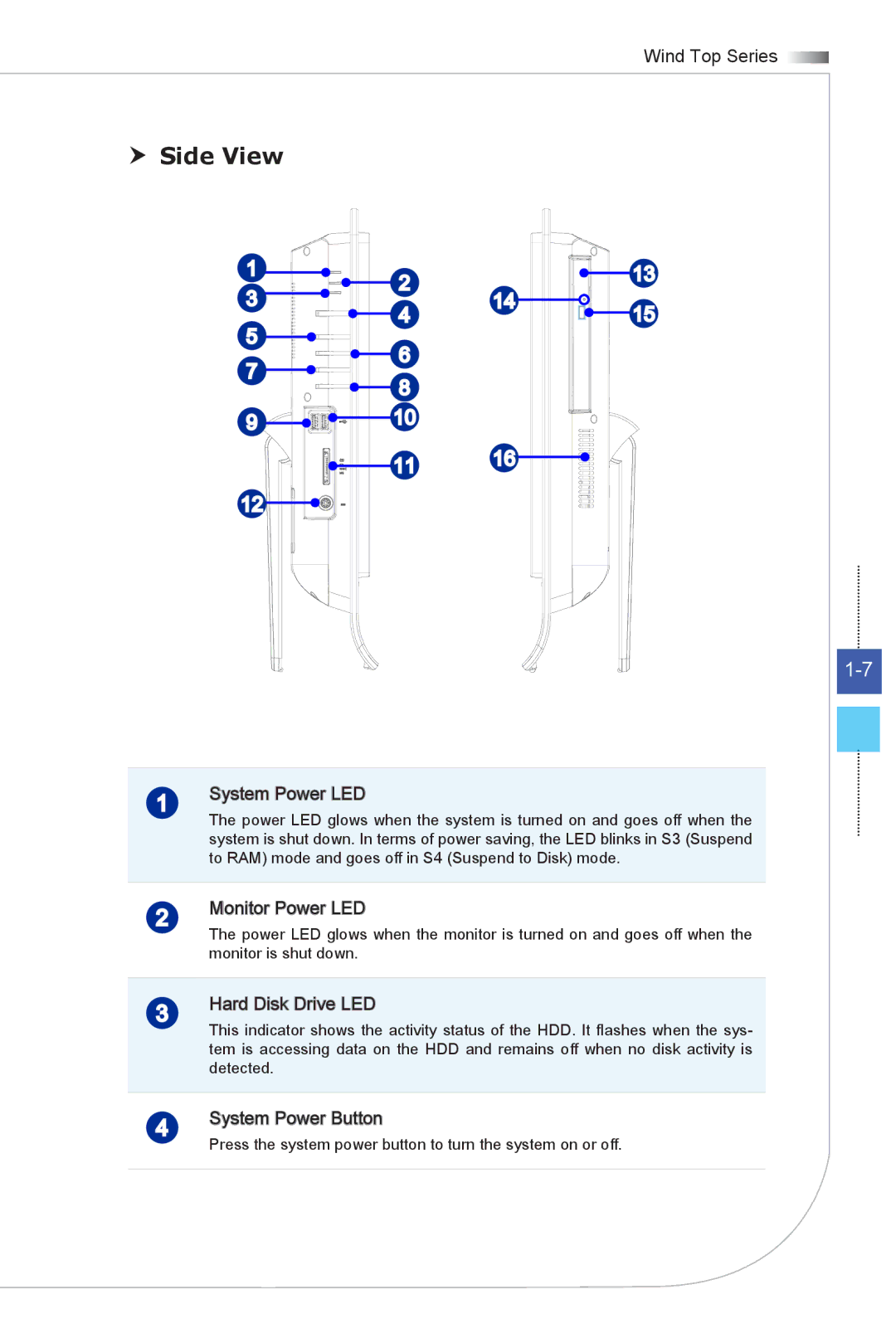 MSI Wind-Top-AE2051 manual  Side View, System Power LED 