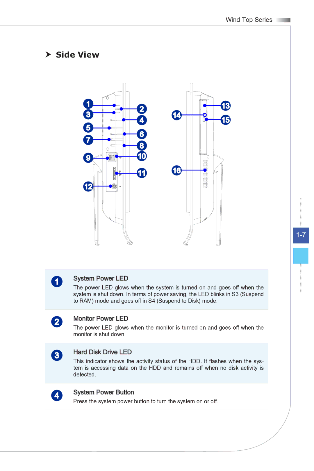 MSI Wind-Top-AE2081 manual  Side View, System Power LED 