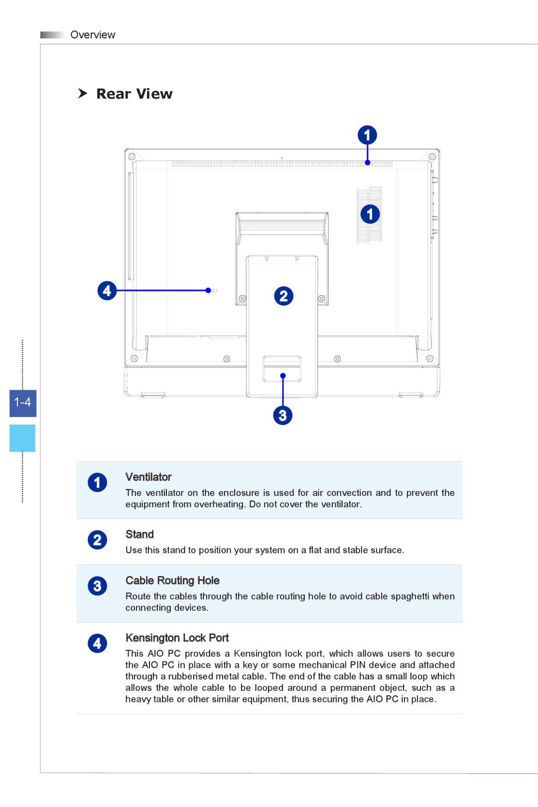 MSI Wind-Top-AP1622 manual  Rear View 