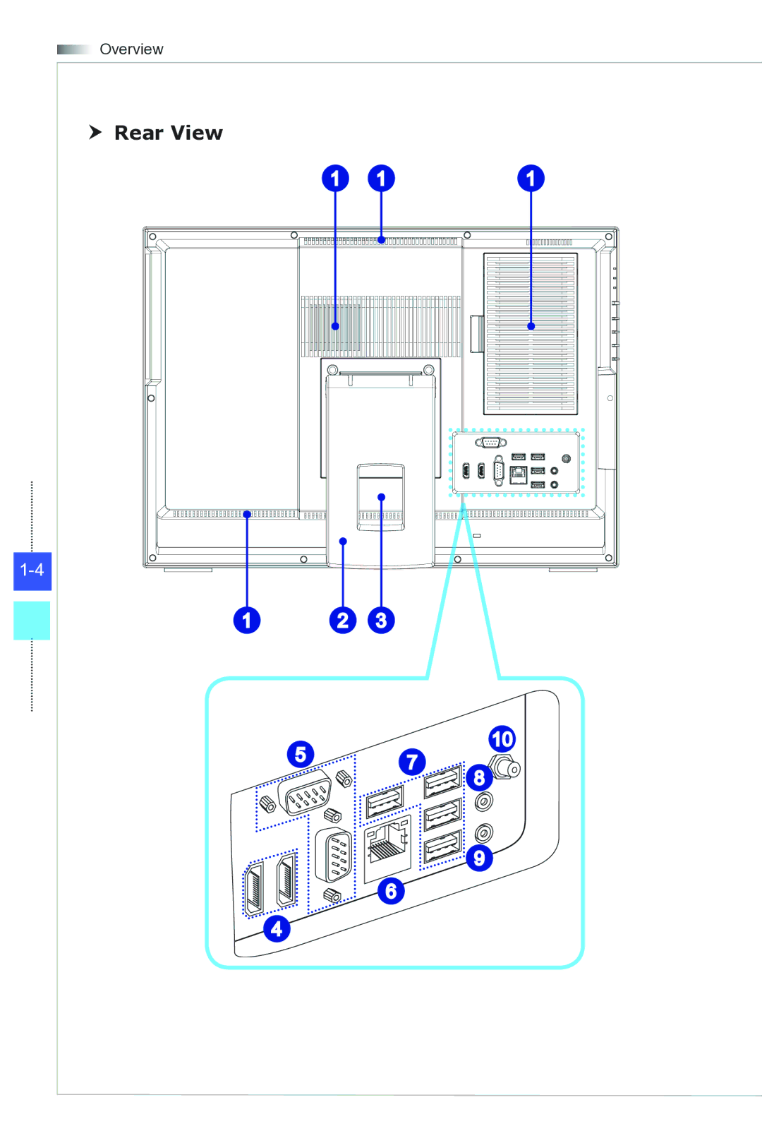 MSI Wind-Top-AP2021 manual  Rear View 