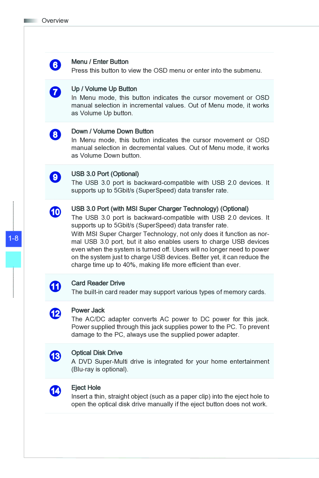 MSI Wind-Top-AP2021 manual Charge time up to 40%, making life more efficient than ever 