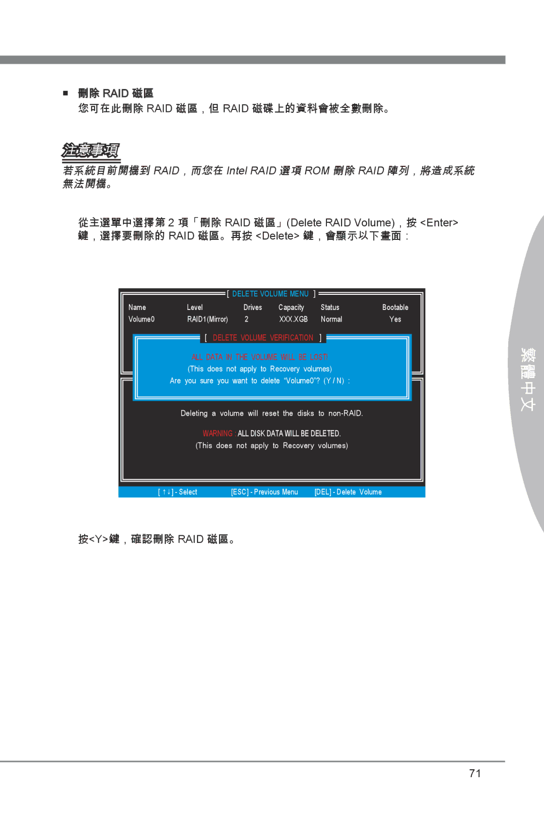 MSI Z68A-GD55 (B3) manual 刪除 Raid 磁區 您可在此刪除 Raid 磁區，但 Raid 磁碟上的資料會被全數刪除。, 按y鍵，確認刪除 Raid 磁區。 