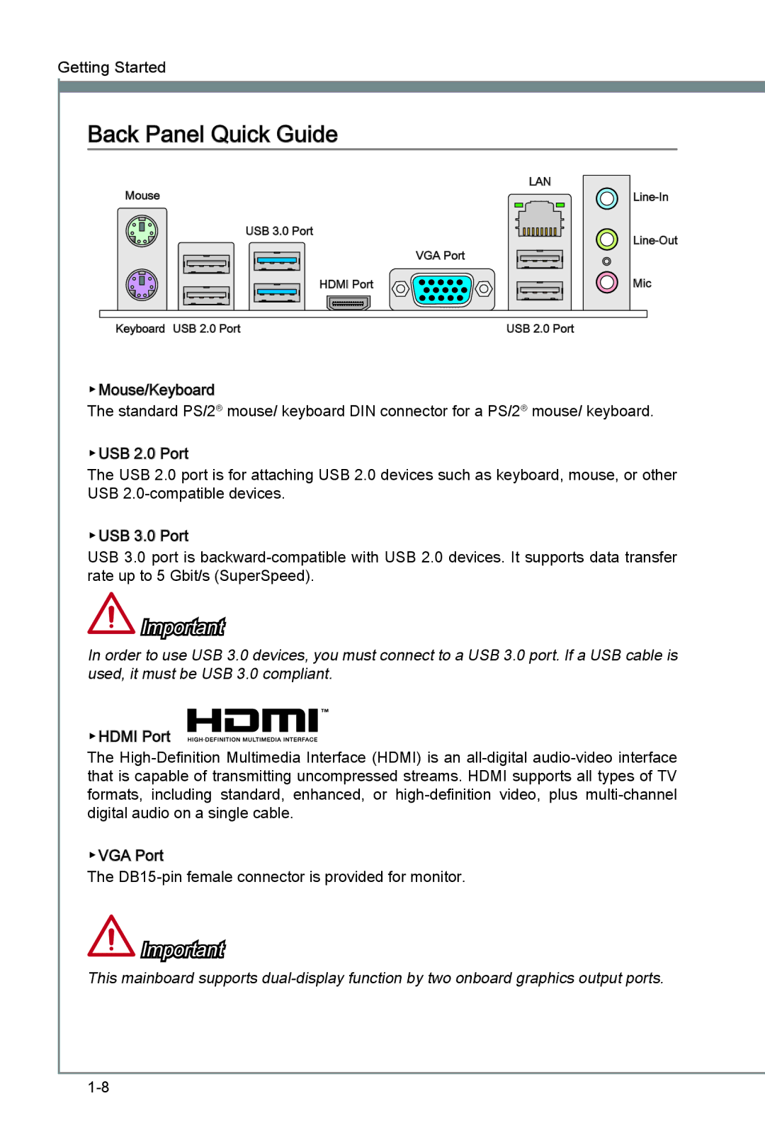 MSI Z77A-G41 manual Back Panel Quick Guide 