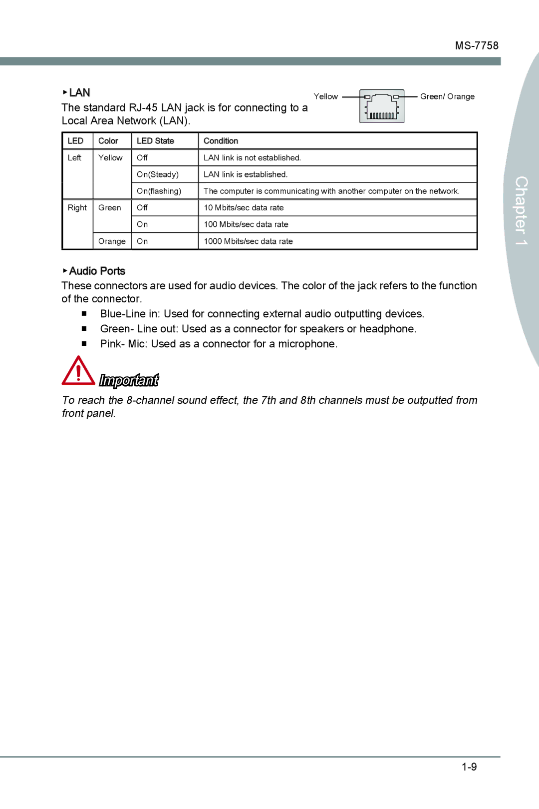 MSI Z77A-G41 manual Lan 