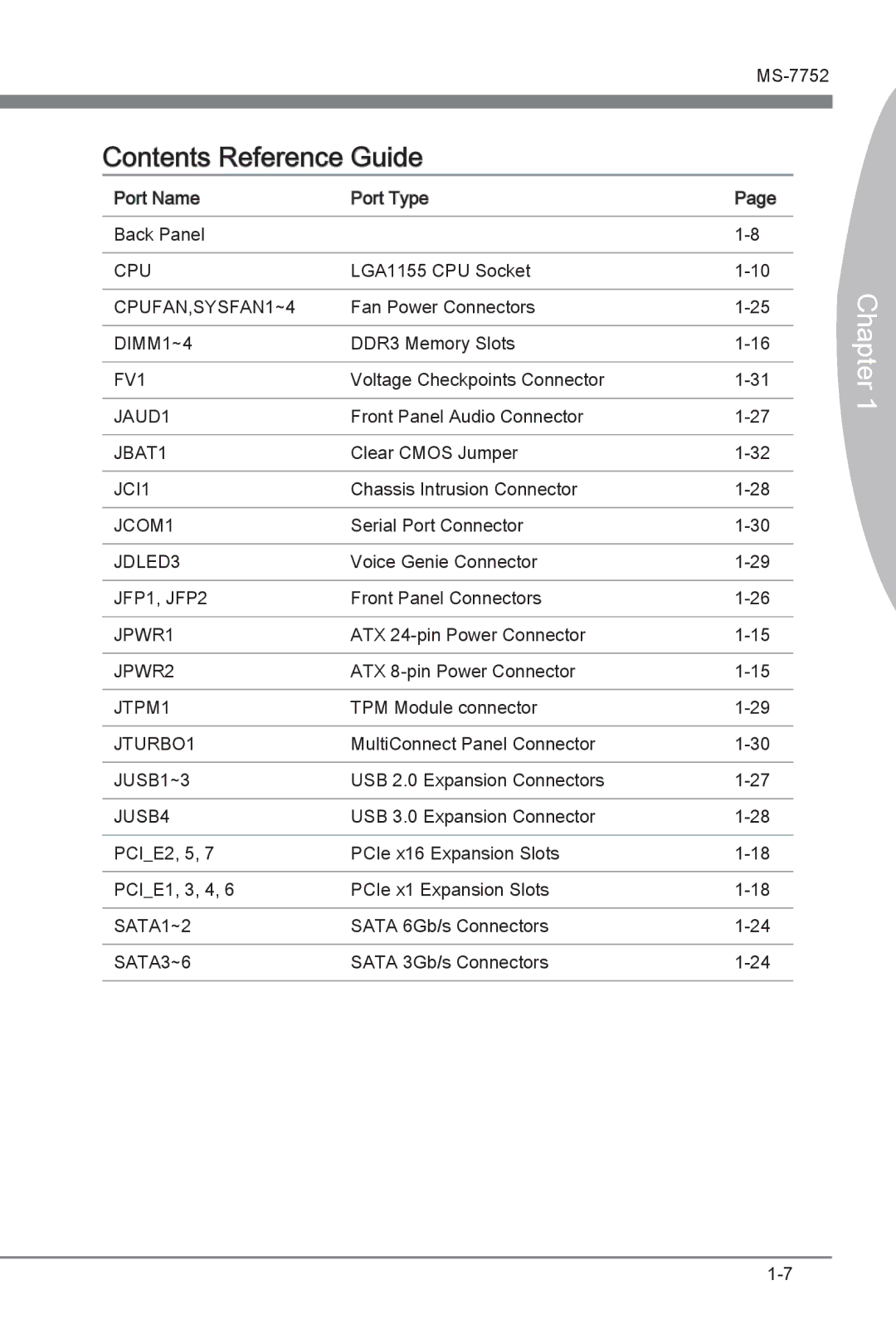 MSI Z77A-G45 Thunderbolt manual Contents Reference Guide 