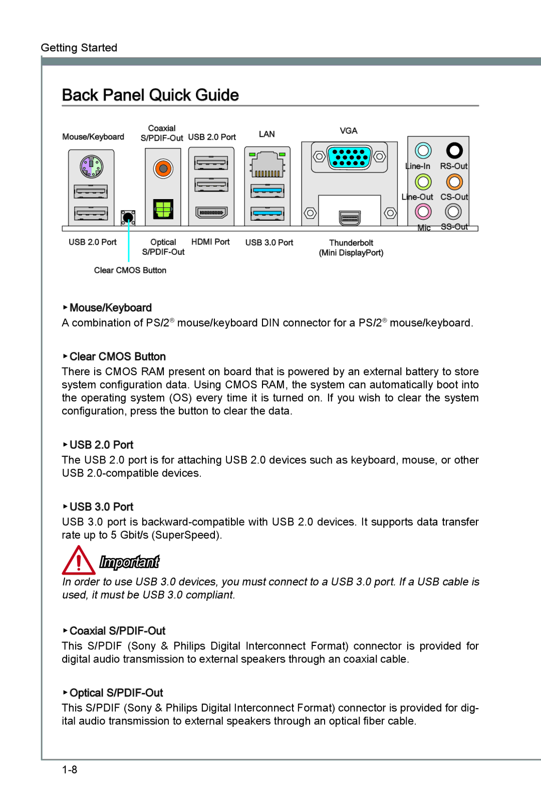 MSI Z77A-G45 Thunderbolt manual Back Panel Quick Guide, Lan Vga 