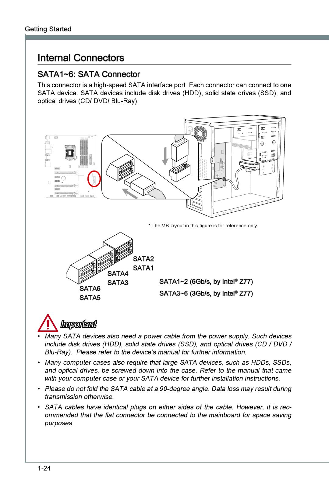 MSI Z77A-G45 Thunderbolt manual Internal Connectors, SATA1~6 Sata Connector 