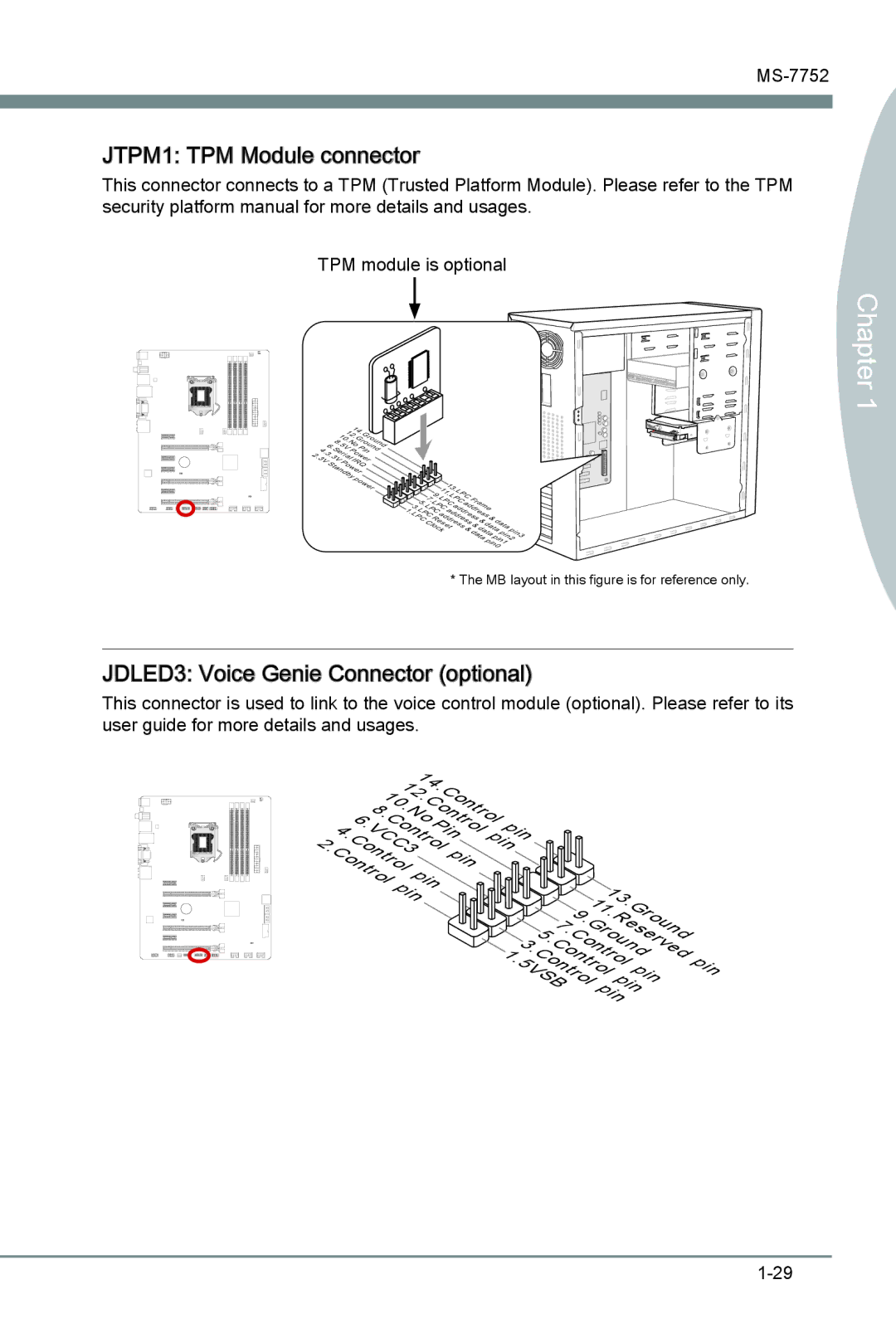 MSI Z77A-G45 Thunderbolt manual JTPM1 TPM Module connector, JDLED3 Voice Genie Connector optional 