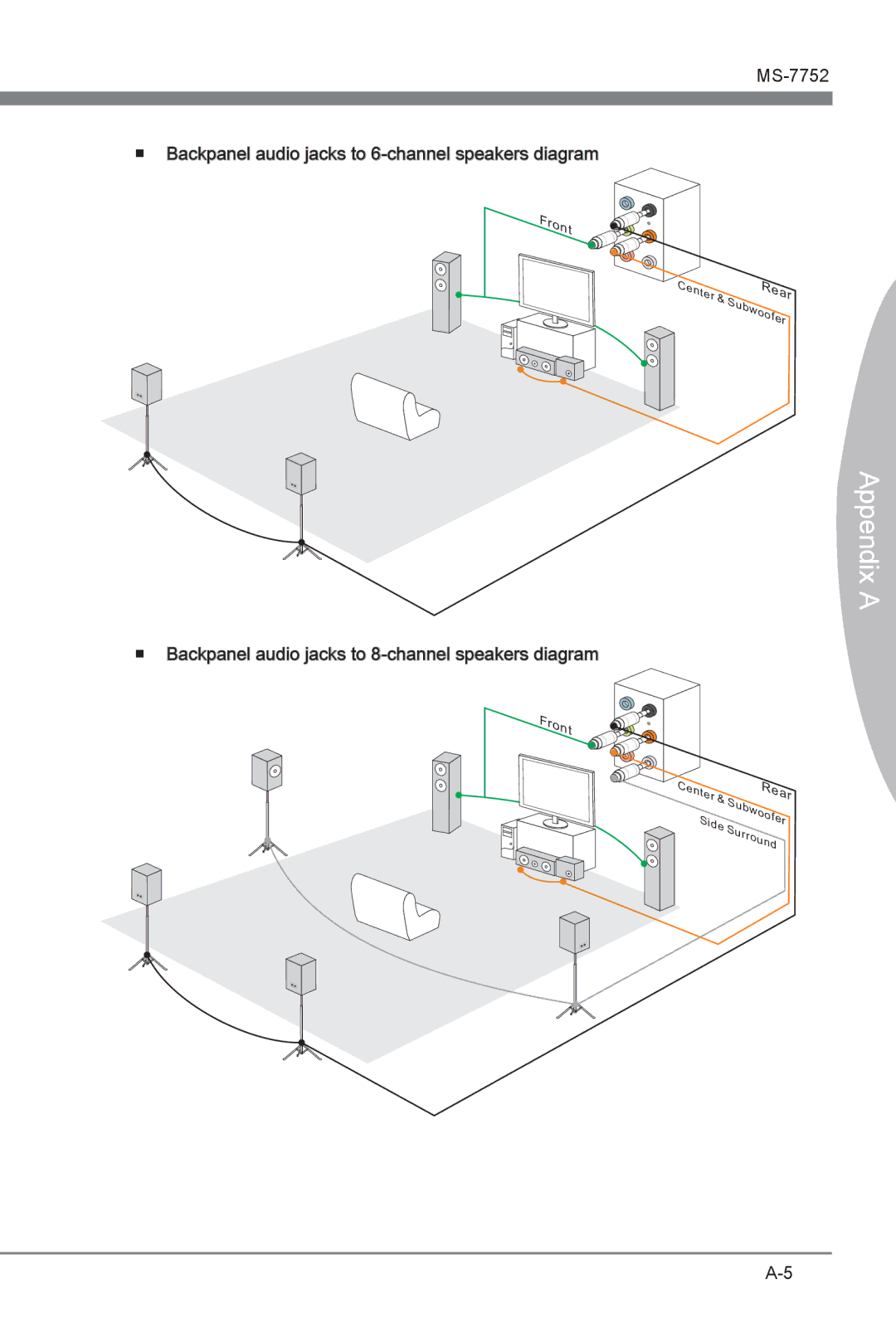MSI Z77A-G45 Thunderbolt manual MS-7752 Backpanel audio jacks to 6-channel speakers diagram 