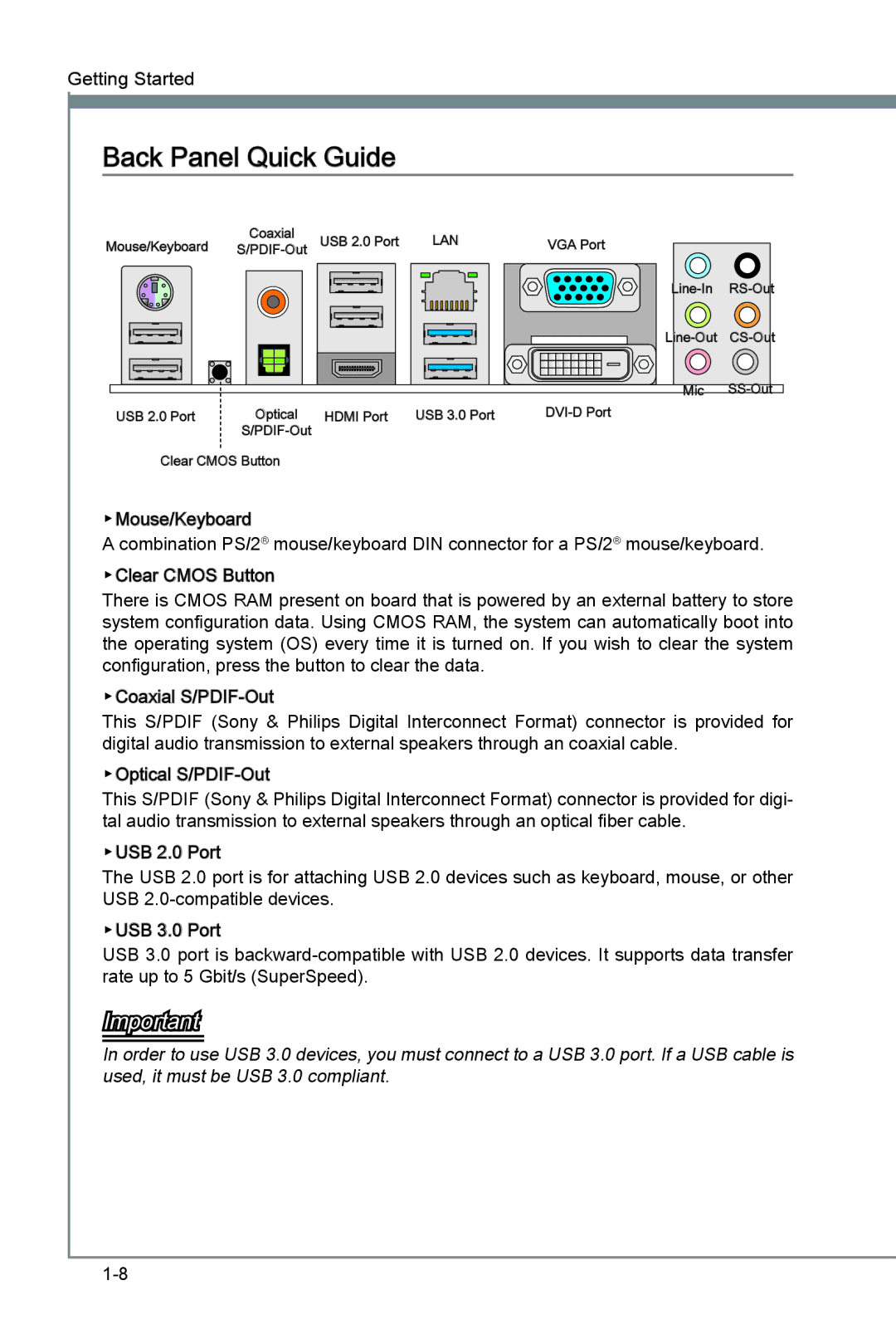 MSI Z77A-G45 manual Back Panel Quick Guide, Lan 