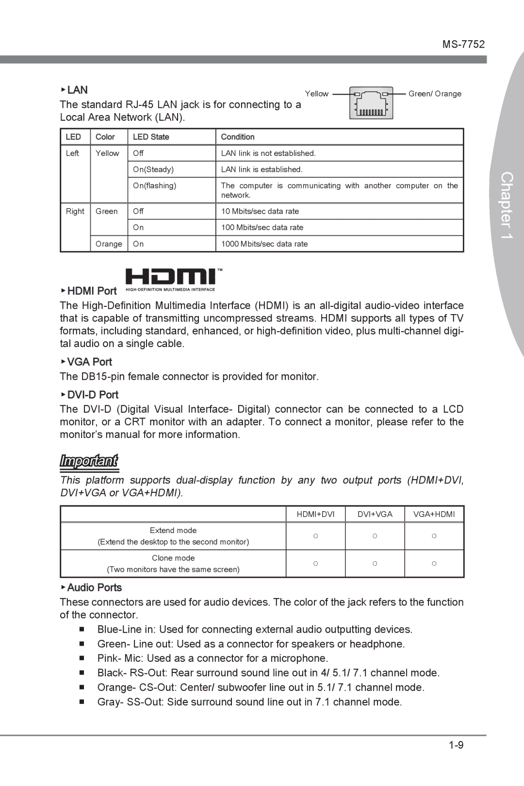 MSI Z77A-G45 manual Lan 