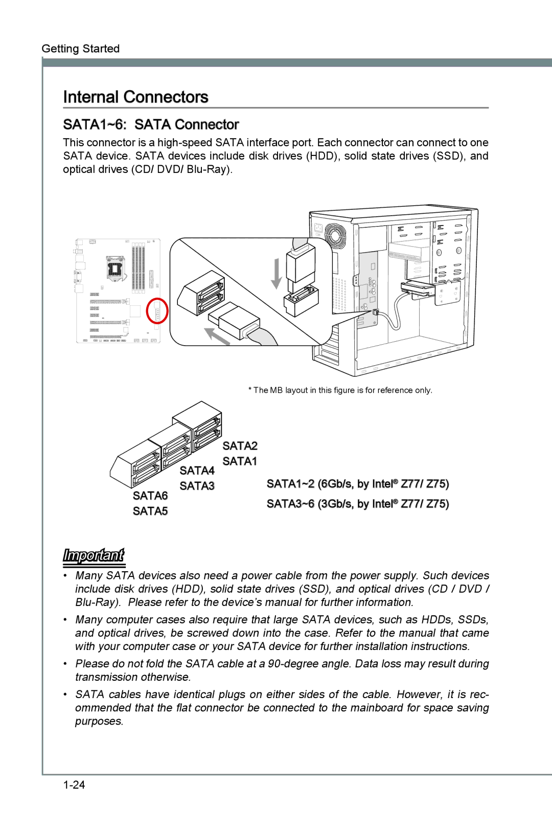 MSI Z77A-G45 manual Internal Connectors, SATA1~6 Sata Connector 