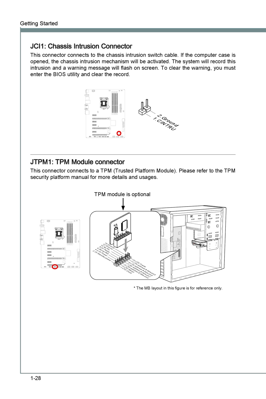 MSI Z77A-G45 manual JCI1 Chassis Intrusion Connector, JTPM1 TPM Module connector 