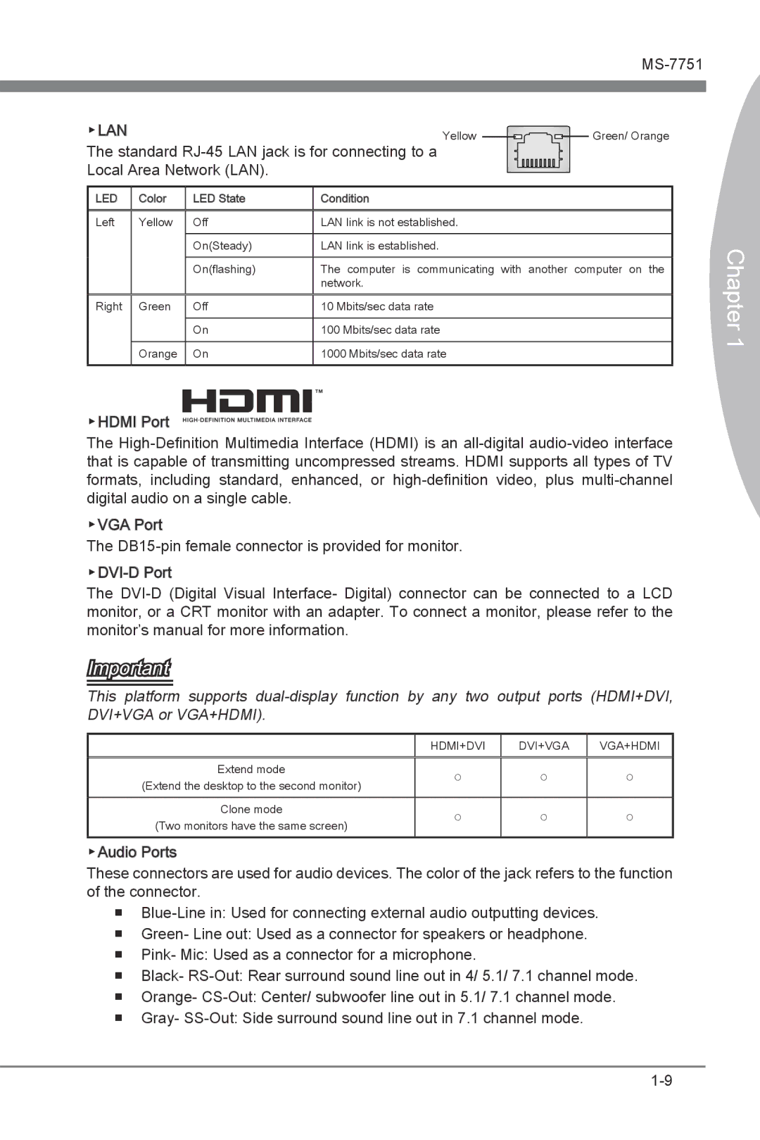 MSI Z77A-GD65 manual Lan 