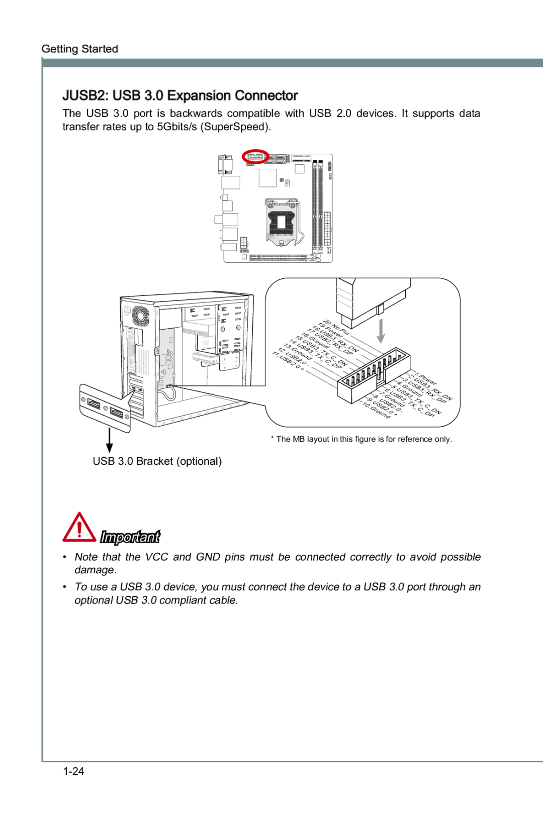 MSI Z77IA-E53 manual Gdpdjh,  