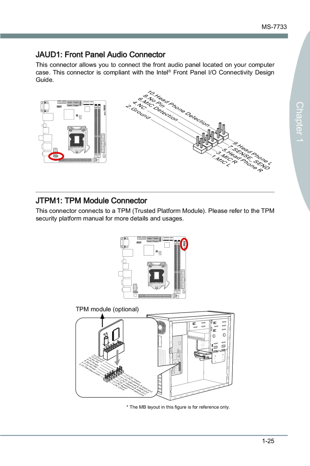MSI Z77IA-E53 manual $8URQW3DQHO$XGLR&RQQHFWRU, 7307300RGXOH&RQQHFWRU,  