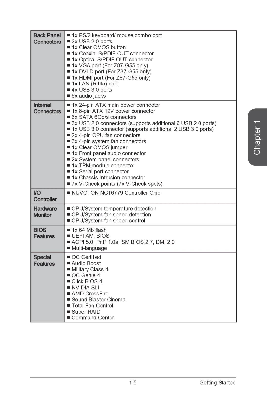 MSI Z87-G55 manual Bios 