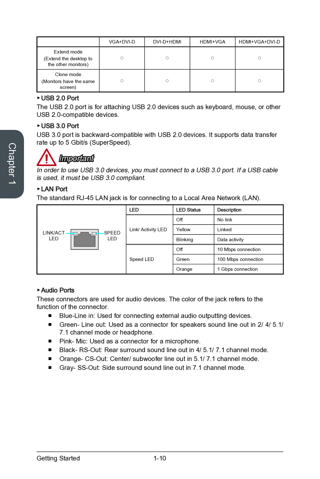 MSI Z87-G55 manual Vga+Dvi-D Dvi-D+Hdmi Hdmi+Vga Hdmi+Vga+Dvi-D 