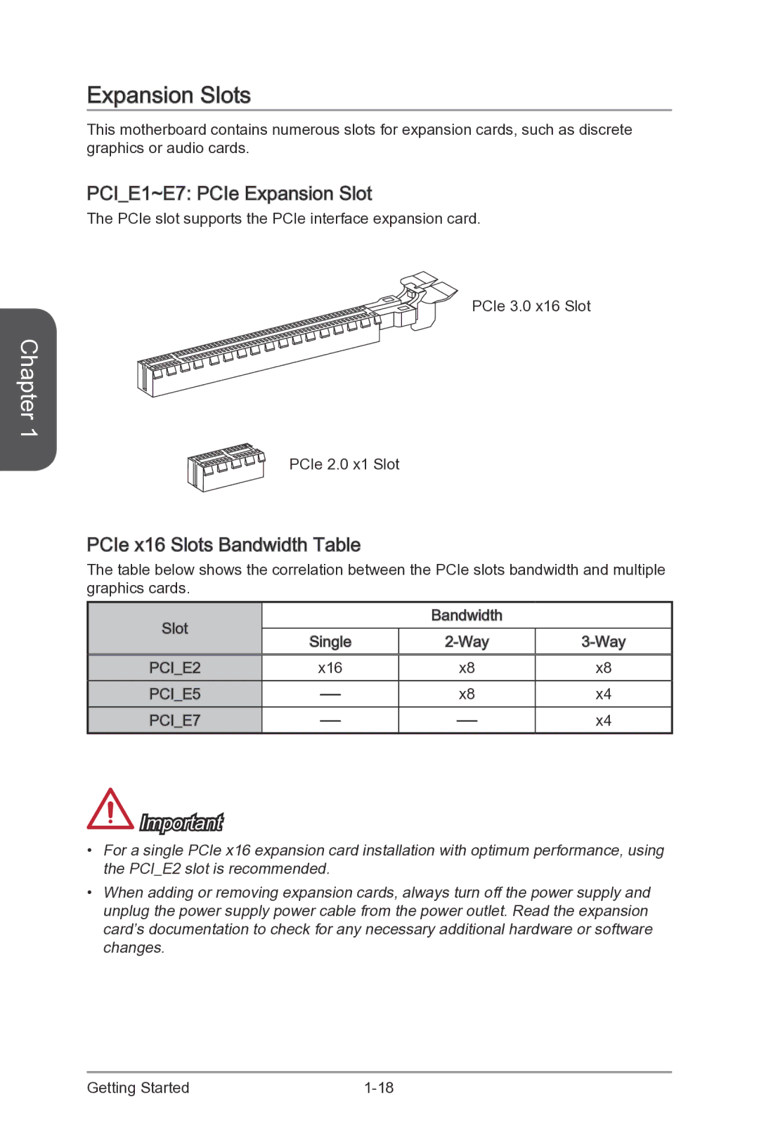 MSI Z87-G55 manual Expansion Slots, PCIE1~E7 PCIe Expansion Slot, PCIe x16 Slots Bandwidth Table 