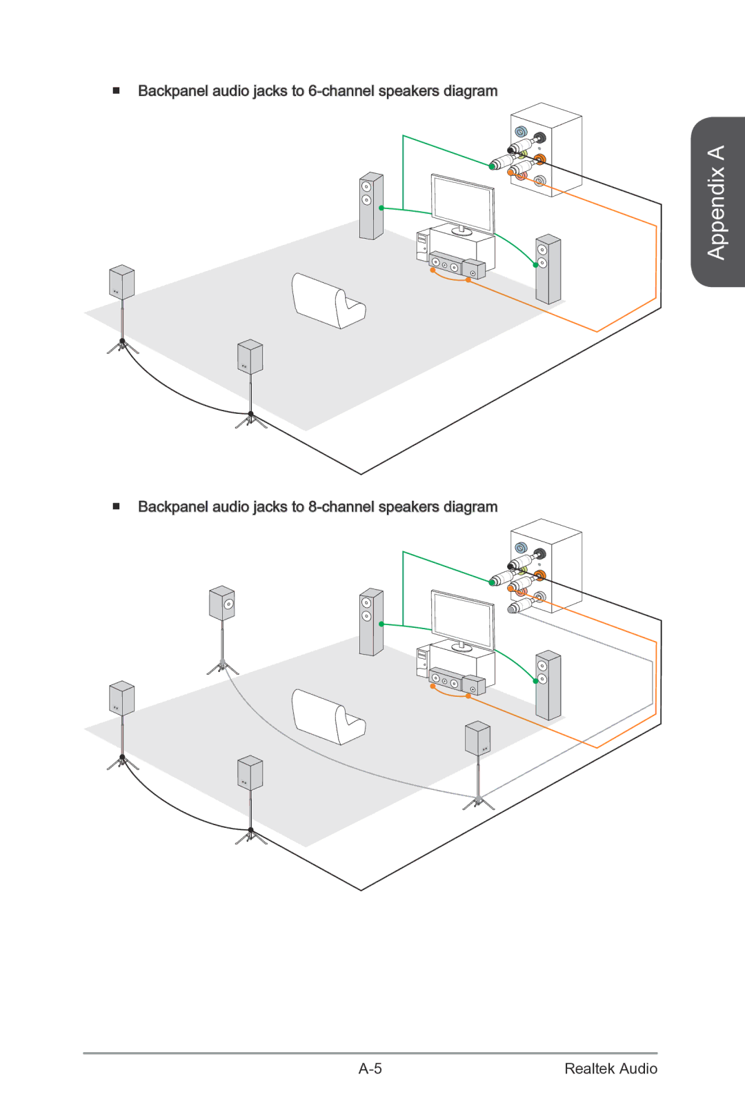 MSI Z87-G55 manual Backpanel audio jacks to 6-channel speakers diagram 