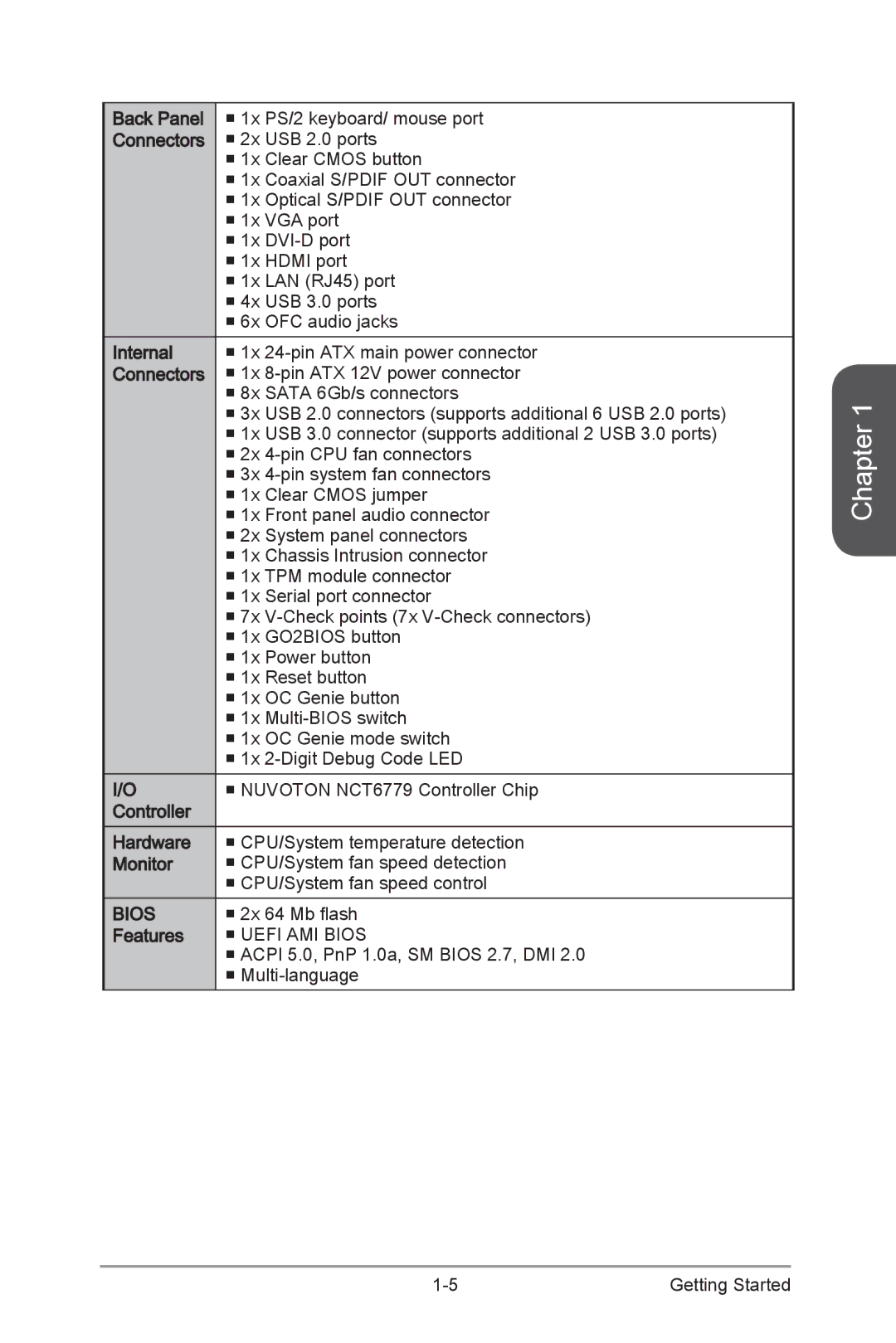 MSI Z87-GD65-GAMING manual Bios 