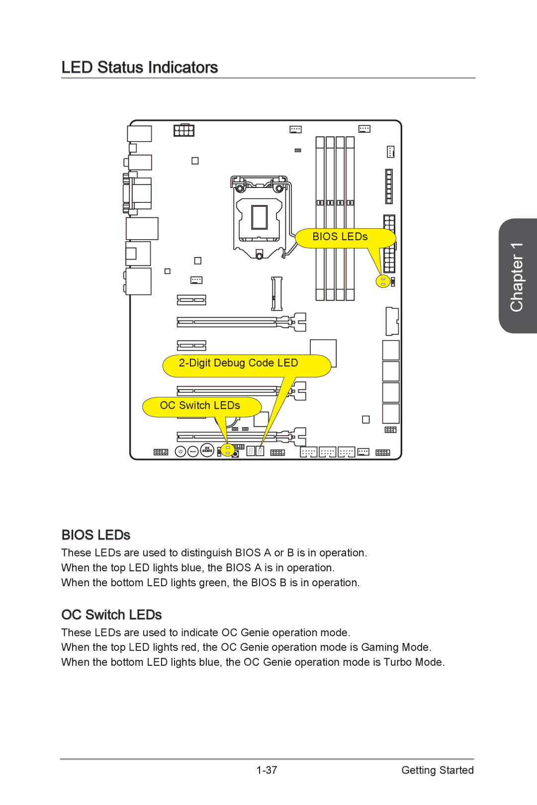 MSI Z87-GD65-GAMING manual LED Status Indicators, Bios LEDs, OC Switch LEDs 