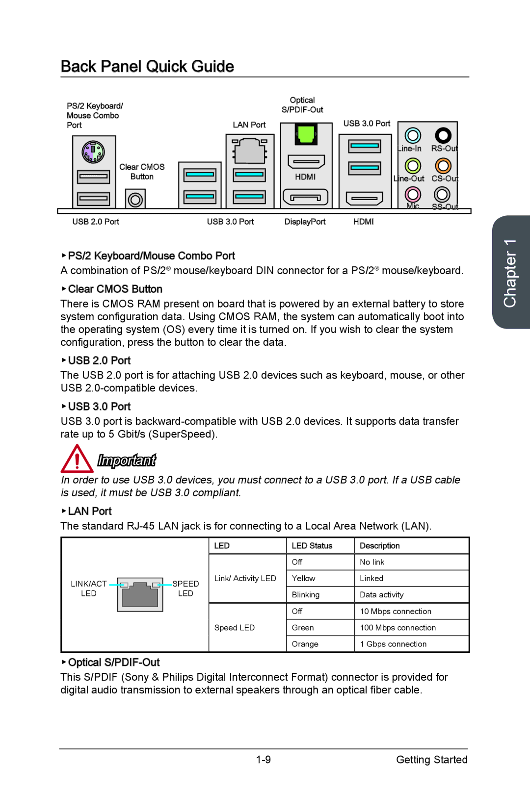 MSI Z87-MPOWER-MAX manual Back Panel Quick Guide 