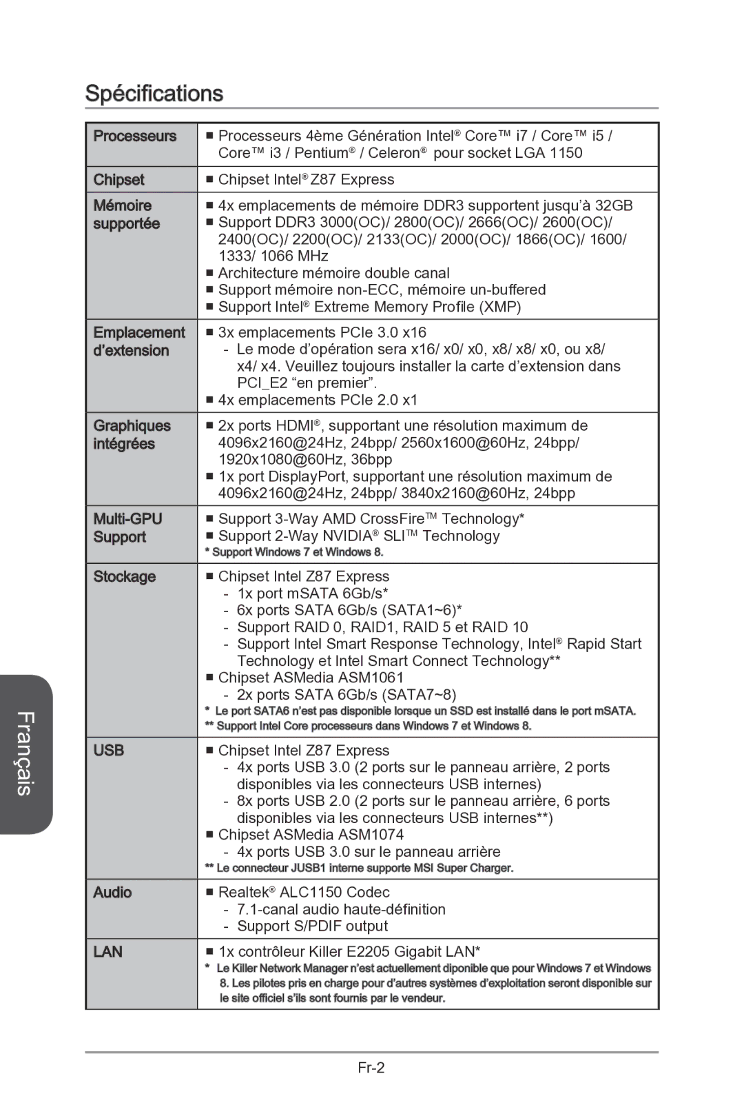 MSI Z87-MPOWER-SP manual Français, Spécifications 