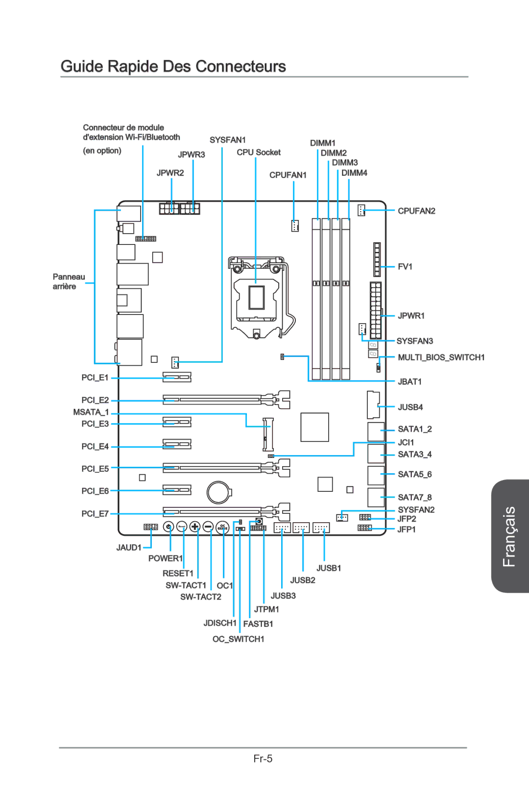 MSI Z87-MPOWER-SP manual Guide Rapide Des Connecteurs 