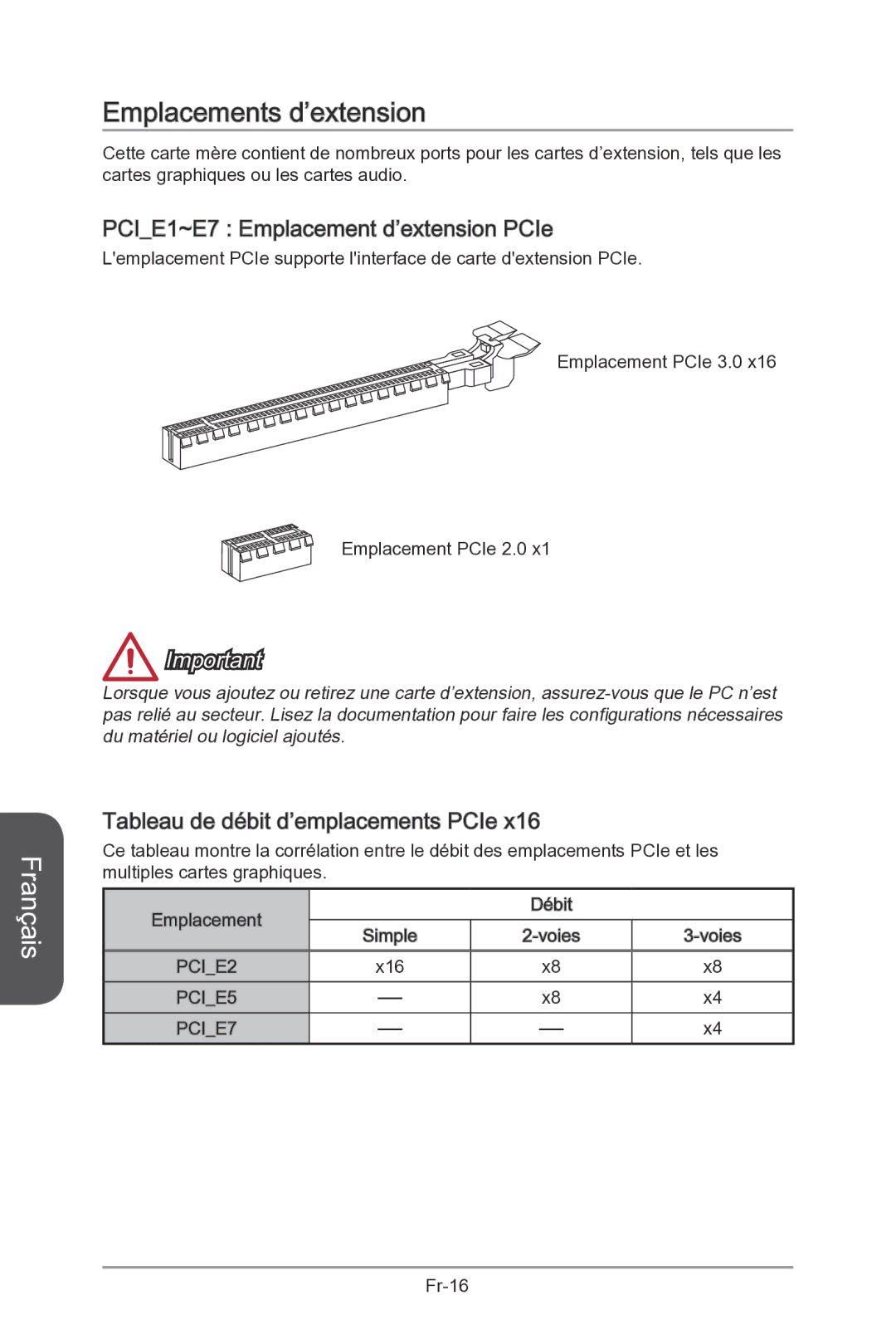 MSI Z87-MPOWER-SP Emplacements d’extension, PCIE1 ~E7 Emplacement d’extension PCIe, Tableau de débit d’emplacements PCIe 