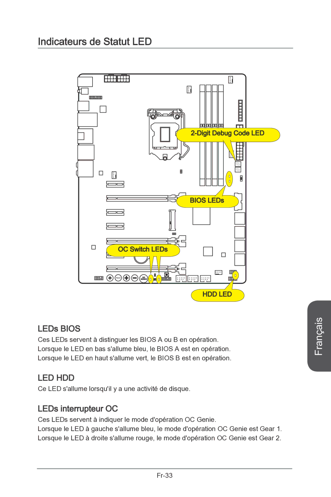 MSI Z87-MPOWER-SP manual Indicateurs de Statut LED, LEDs Bios, LEDs interrupteur OC 