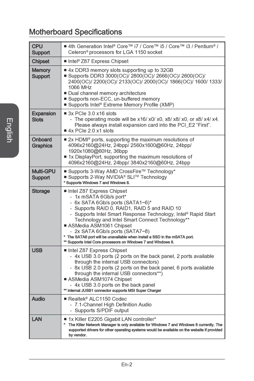 MSI Z87-MPOWER-SP manual English, Motherboard Specifications 