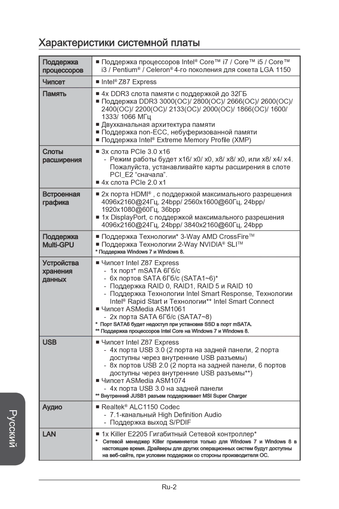 MSI Z87-MPOWER-SP manual Характеристики системной платы, Русский 