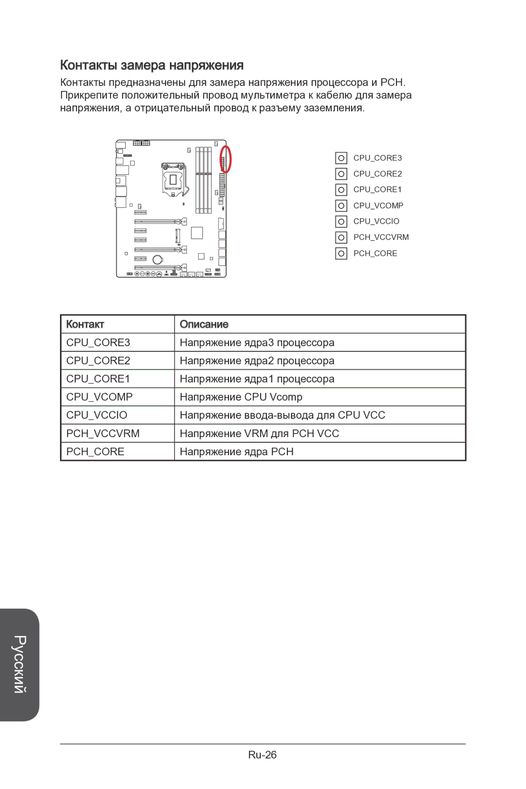 MSI Z87-MPOWER-SP manual Контакты замера напряжения 